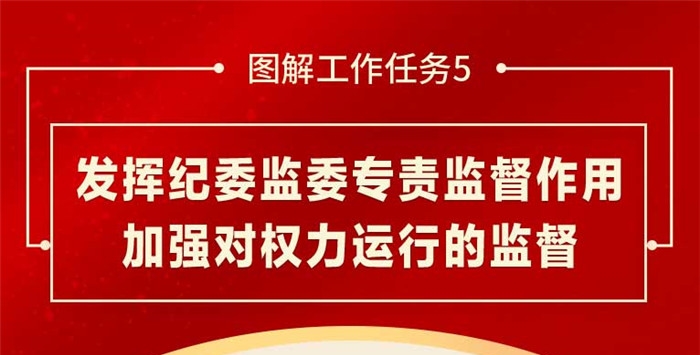 图解工作任务5发挥纪委监委专责监督作用加强对权力运行的监督